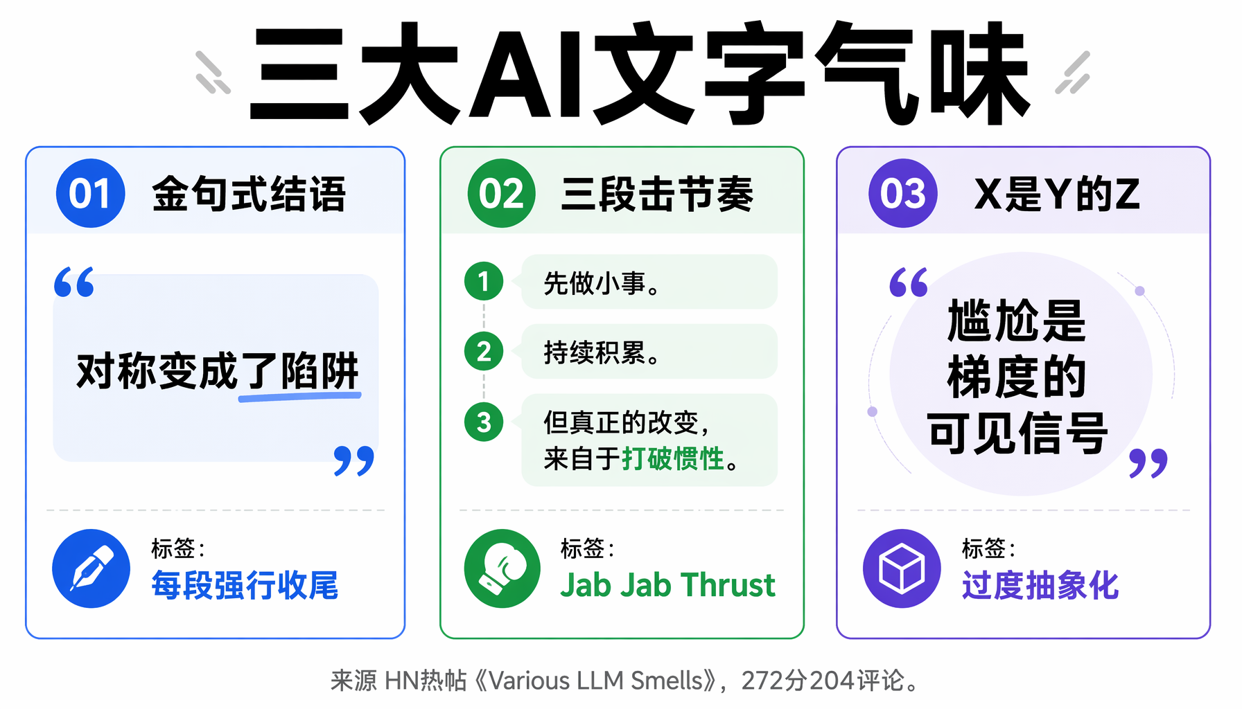 三大AI文字气味模式