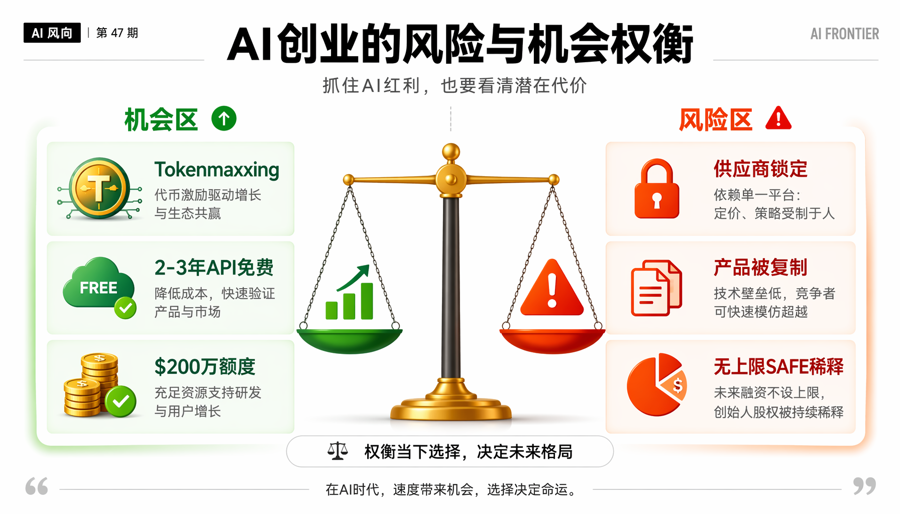 AI创业Token换股权的风险与机会权衡
