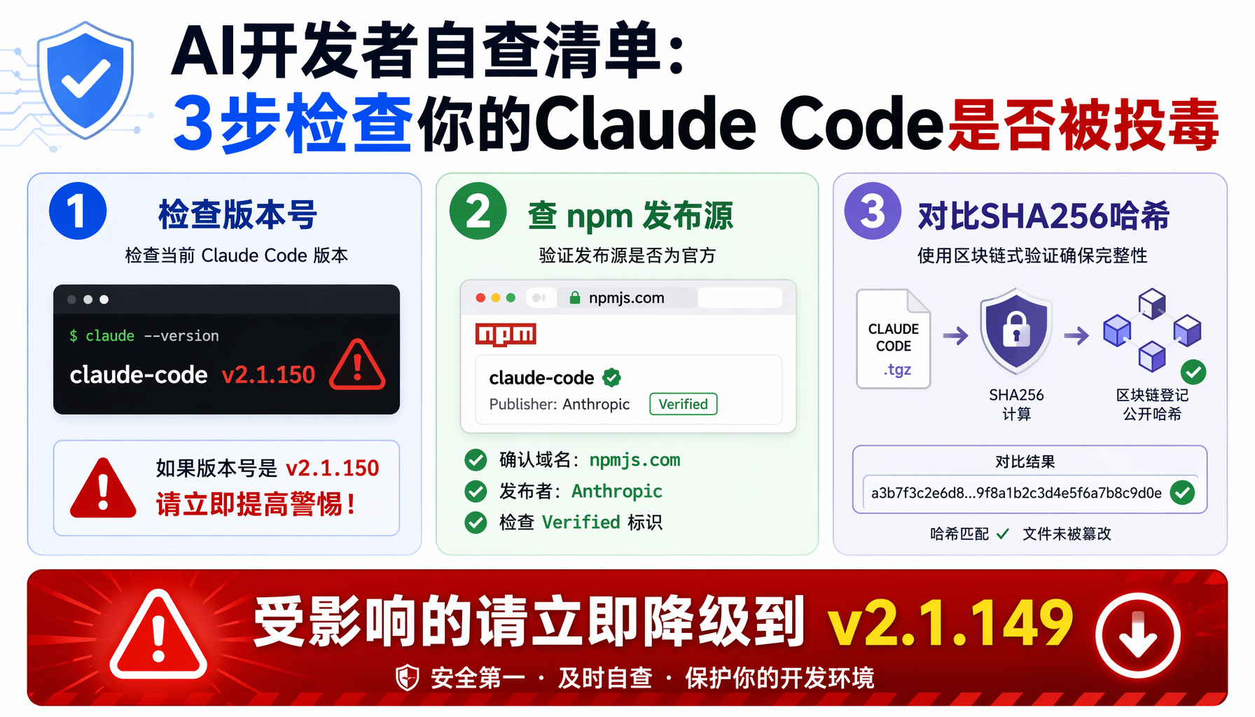 AI Agent信任模型对比