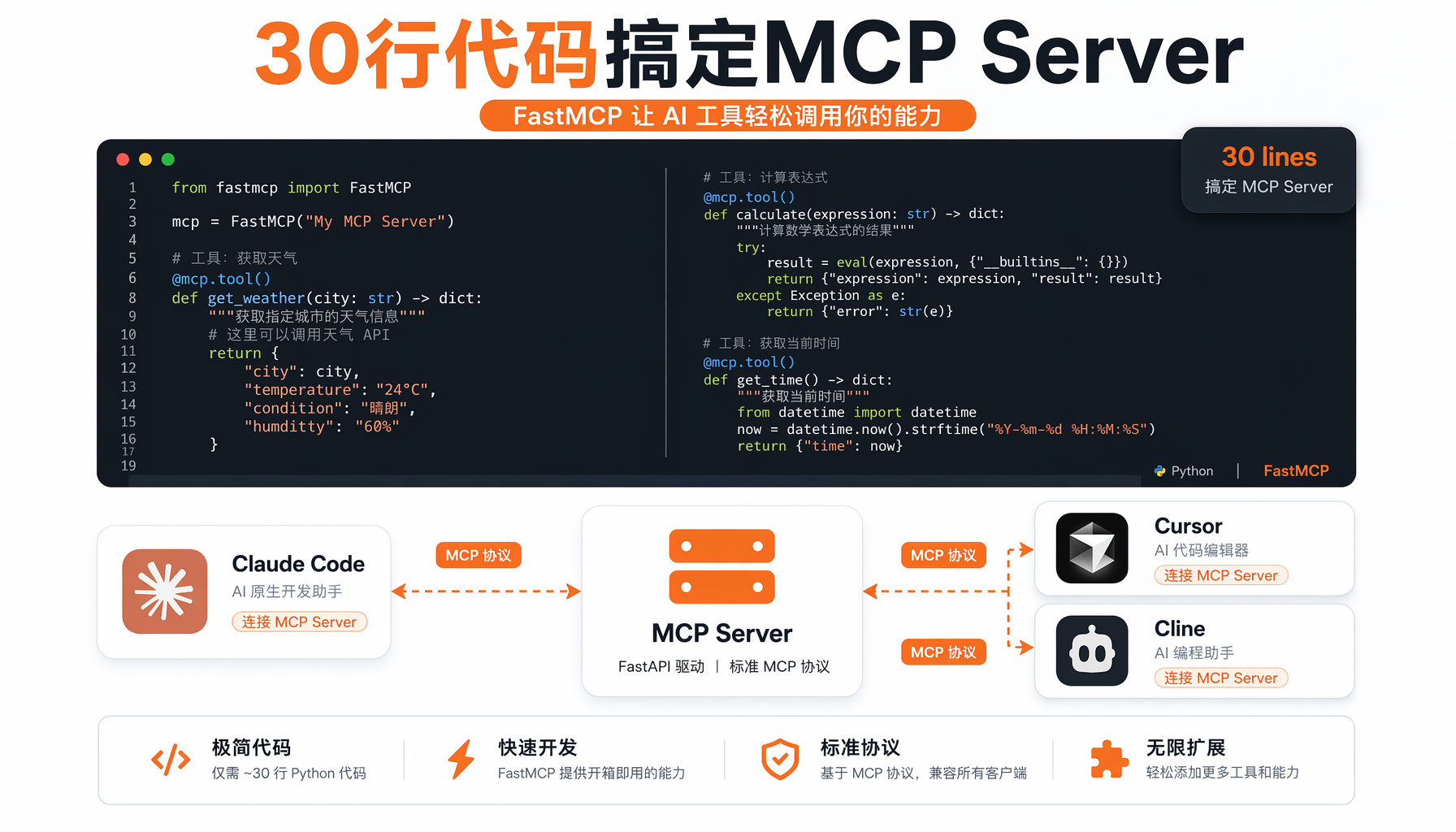 MCP_illus_2