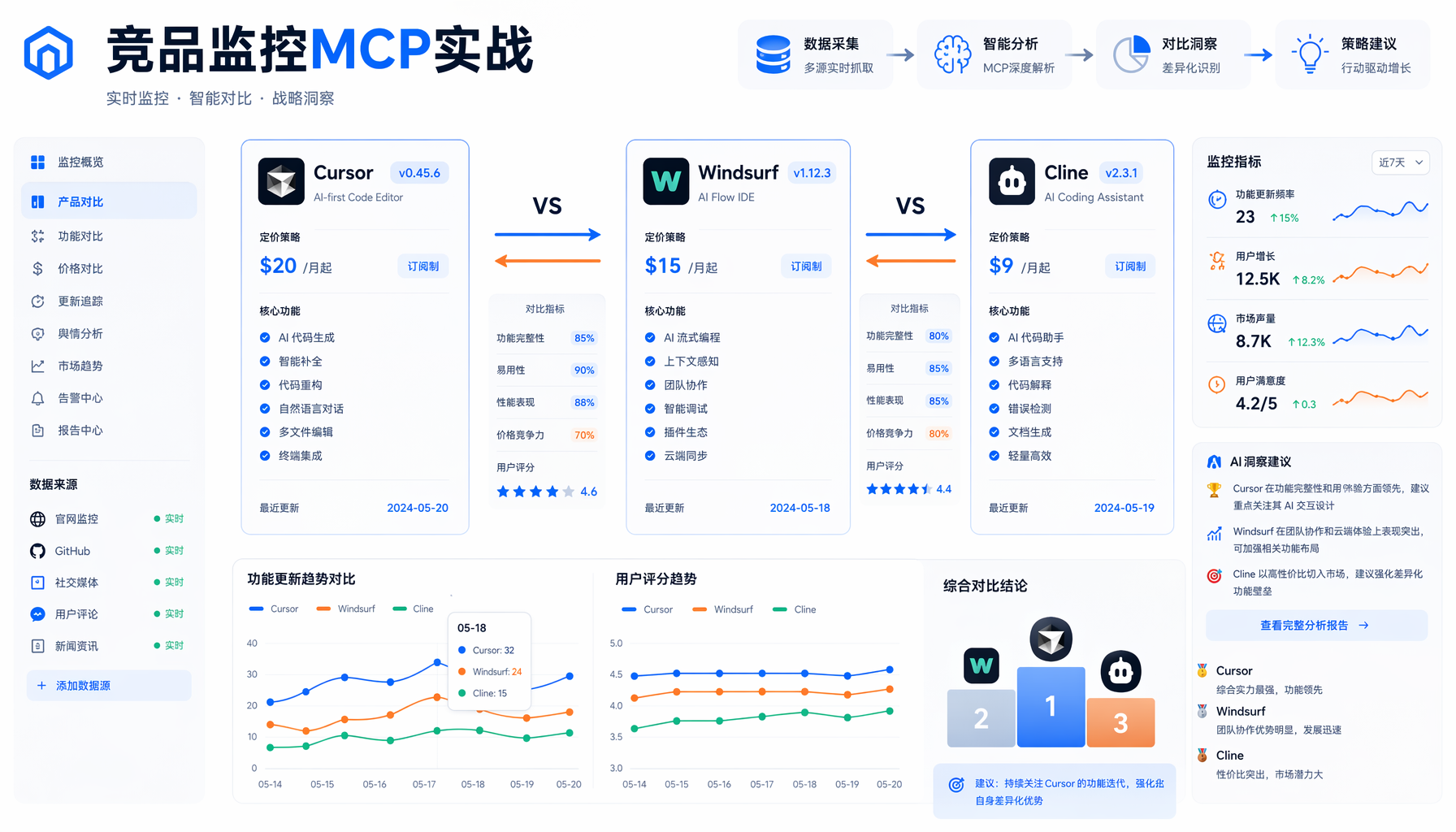 MCP_illus_3