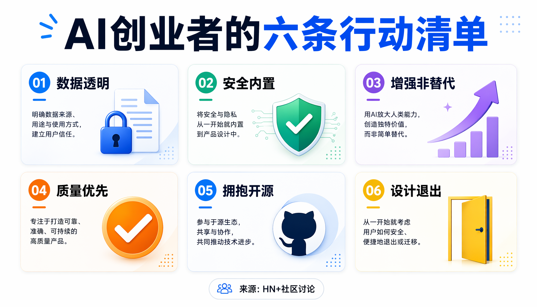 AI创业者六条行动清单
