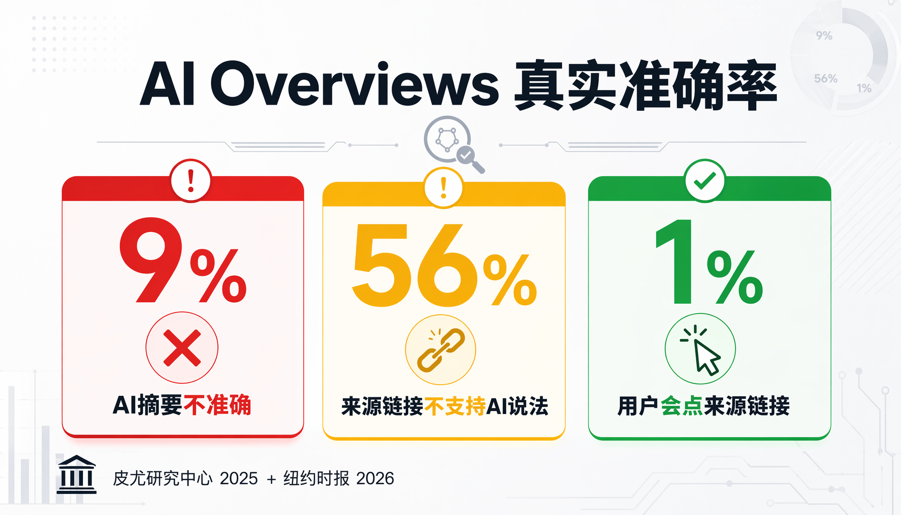 慕尼黑法院裁定：AI生成错误内容由平台承担法律责任