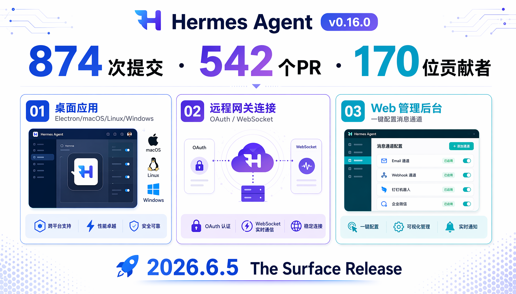 桌面版三大交互：拖拽传文件·Cmd+K命令面板·模糊搜索模型选择器