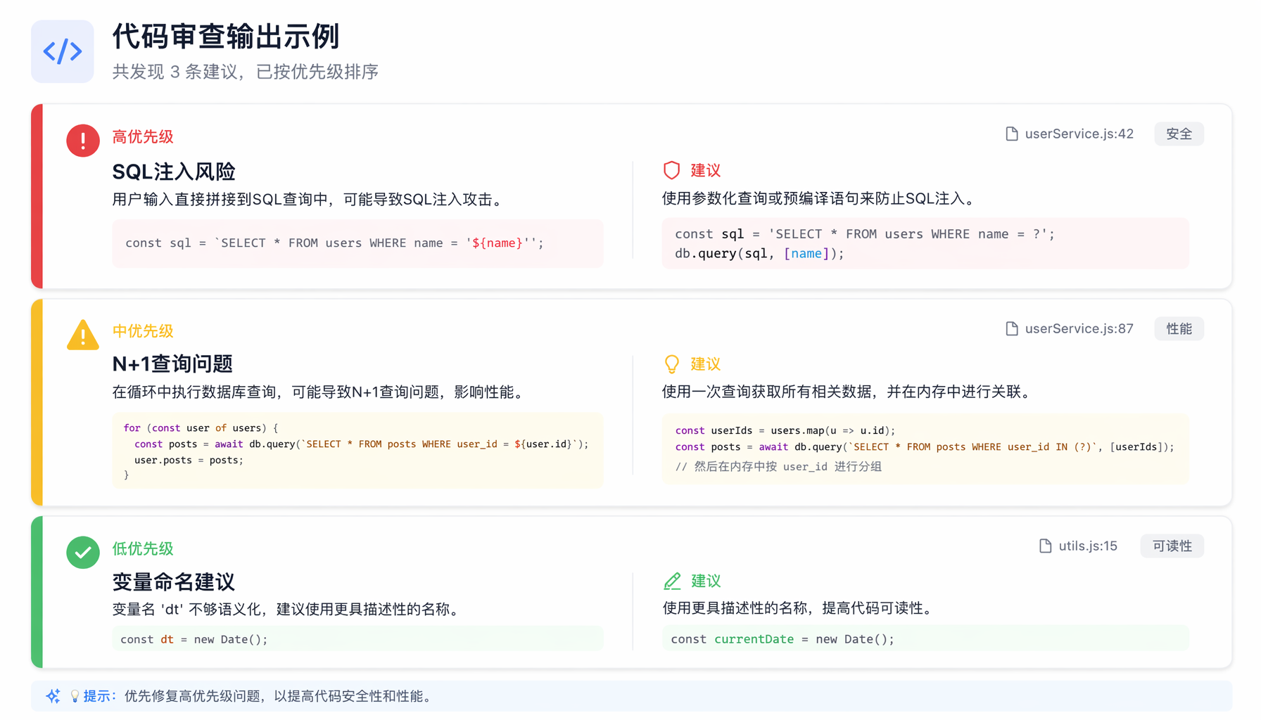 AI代码审查输出示例：按优先级分类的三条审查建议