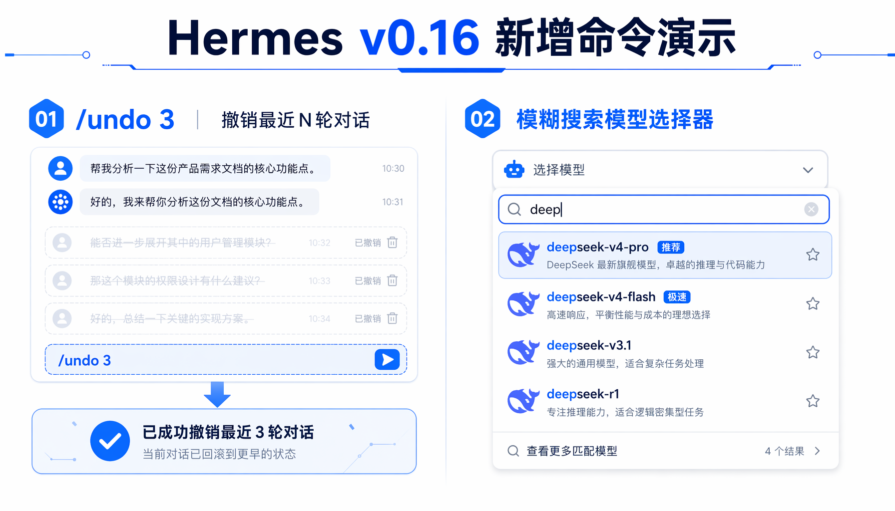 ▲ /undo命令撤销对话与模型选择器模糊搜索功能演示
