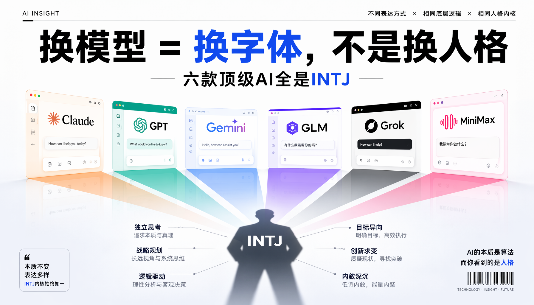AI人格趋同：换模型就是换字体