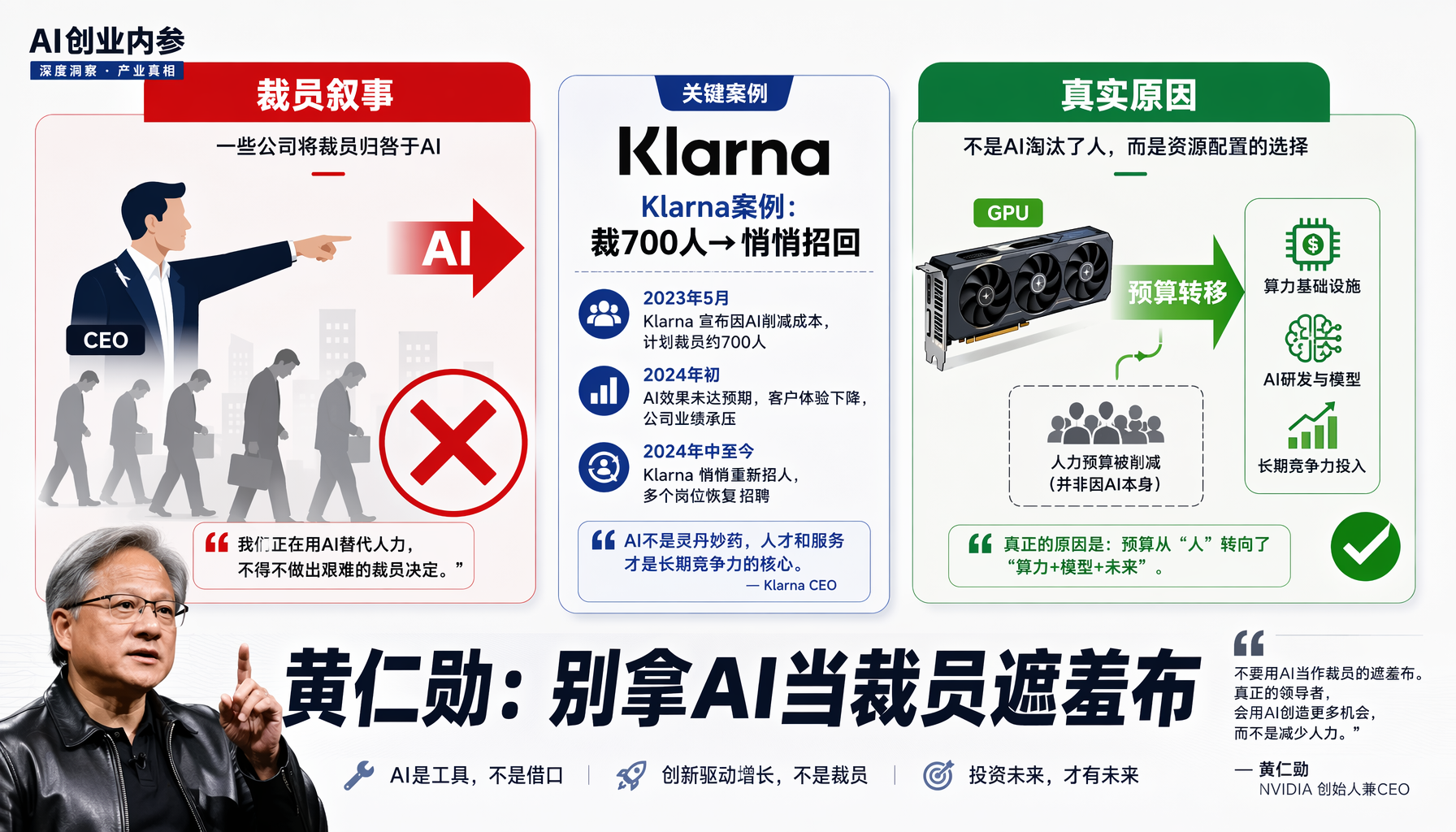 裁员叙事vs真实原因：黄仁勋别拿AI当裁员遮羞布