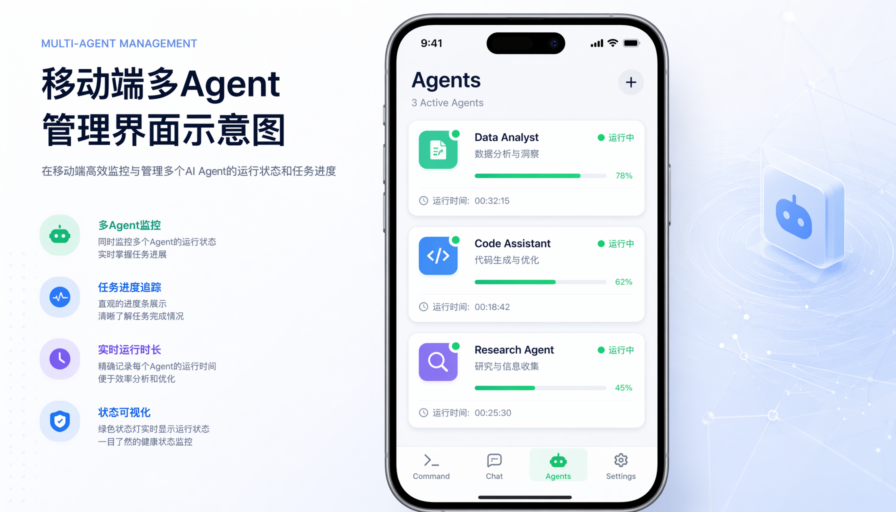 移动端多Agent管理界面：4个标签页、实时Agent状态监
