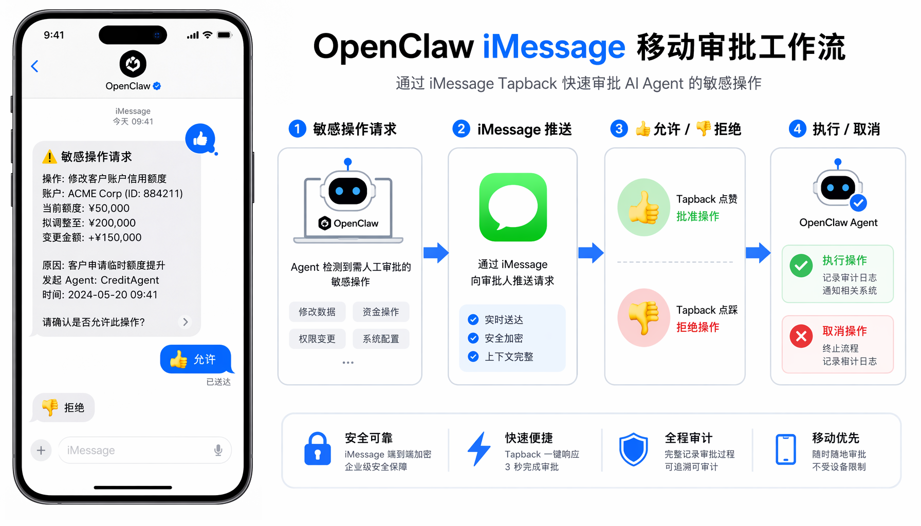 OpenClaw iMessage 移动审批工作流